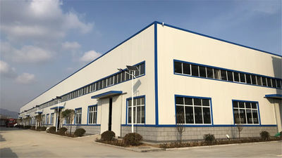 Китай Shandong Luxin New Material Co., Ltd.
